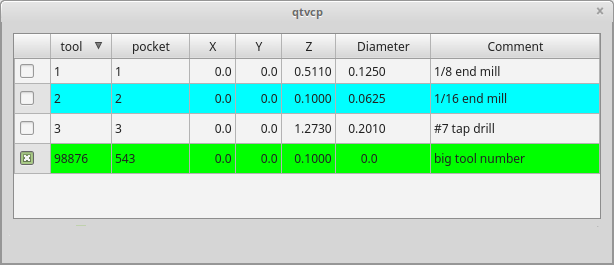 QTvcp Tool Offset View