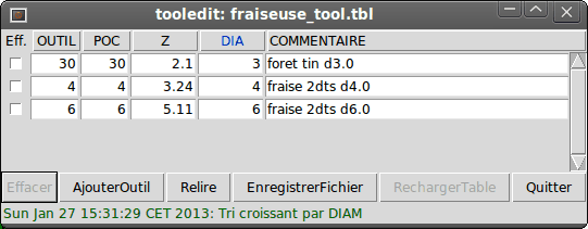 Éditeur graphique de table d’outils - Tri par colonne