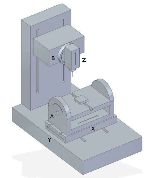 5-axis-figures/Figure-10.png